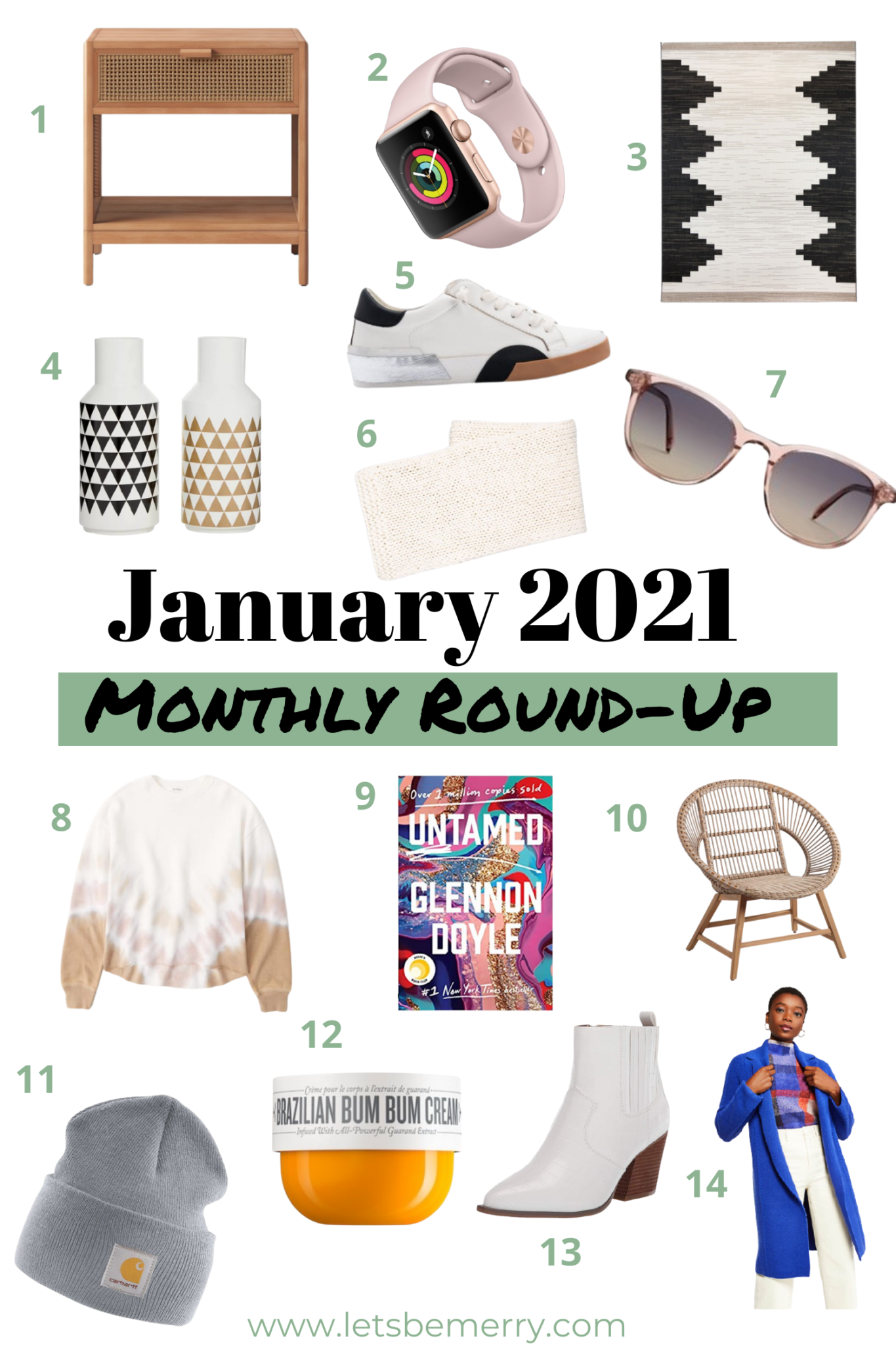 The Monthly Round-Up: January 2021